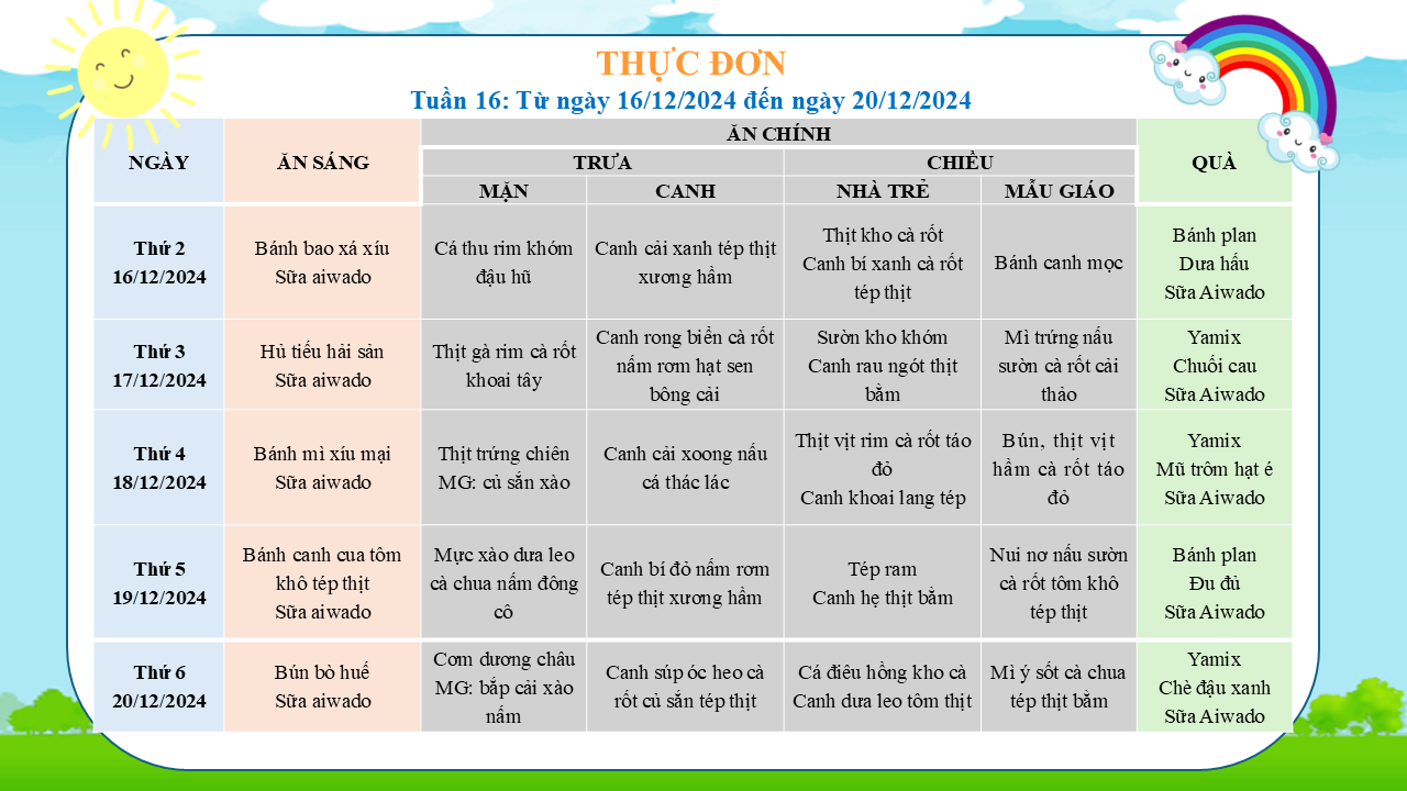 THỰC ĐƠN TUẦN 16, NĂM HỌC 2024-2025  