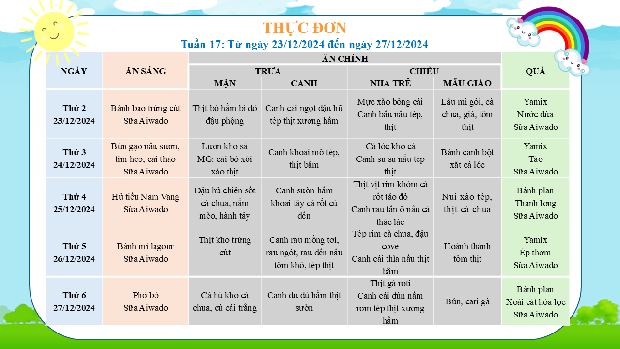 THỰC ĐƠN TUẦN 17, NĂM HỌC 2024-2025  